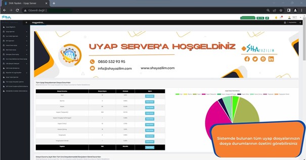 2023 Uyap ve MTS Sistemi İle %100 Uyumlu