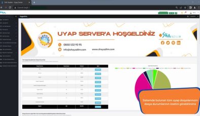 UYAP SERVER İle UYAP Avukat Portal – 5 Aktif Oturum Hatasına Kesin Çözüm!